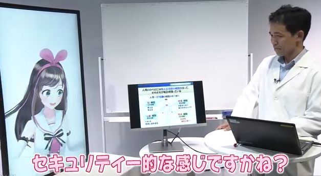 Ai and Researcher Suji Masashiro