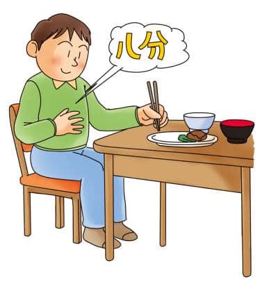 Eating until partially full