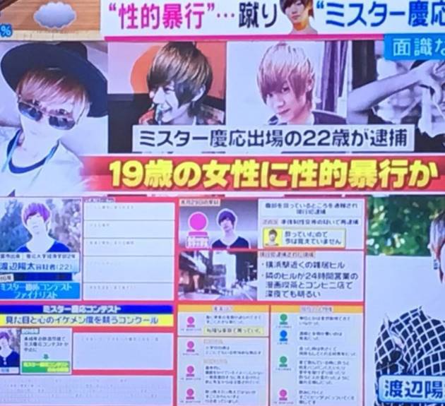 Keio University news item
