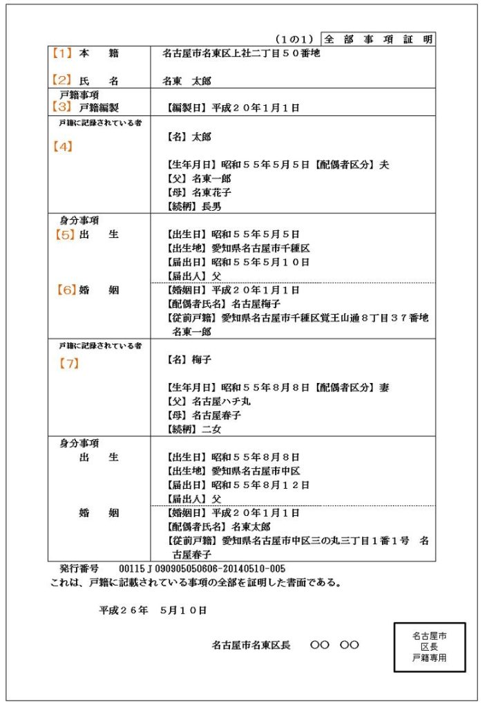 Japan's family registry system creates deadly traps for unregistered people