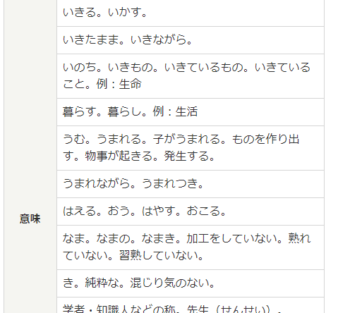 Jiten: List of meanings for 生