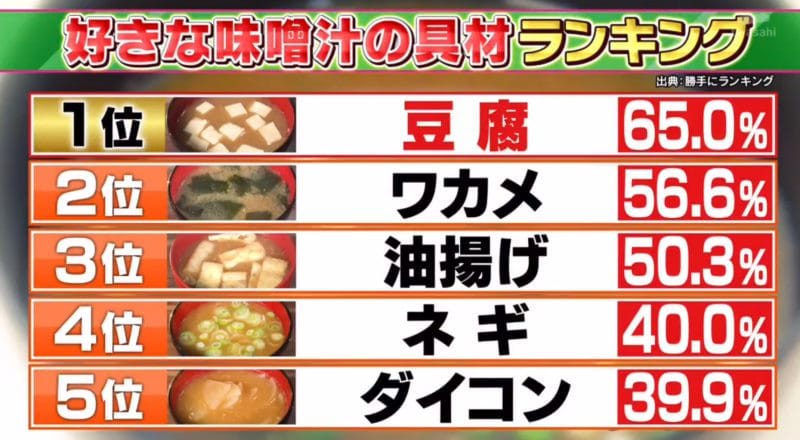 Hanataka - miso soup ingedients: tofu is number 1