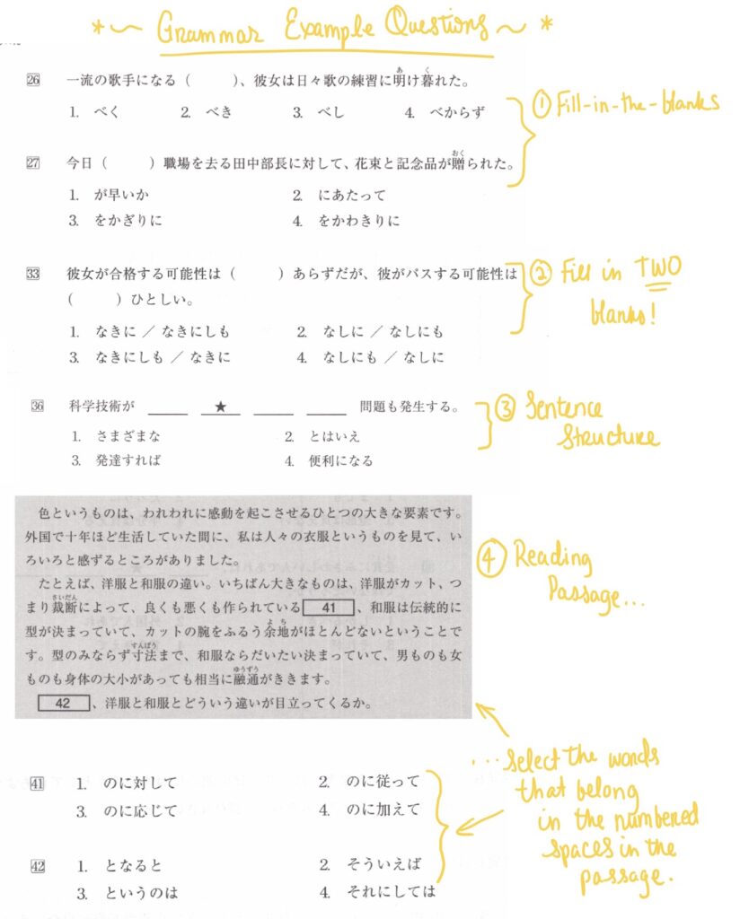 Example of JLPT Grammar questions