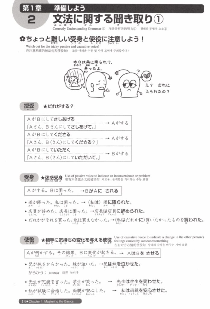Example from So-Matome N2 explaining those tricky passive/causative forms!