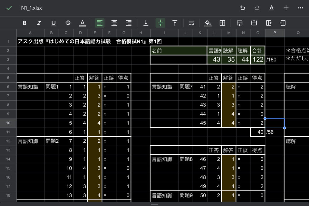 Jlpt practice test results