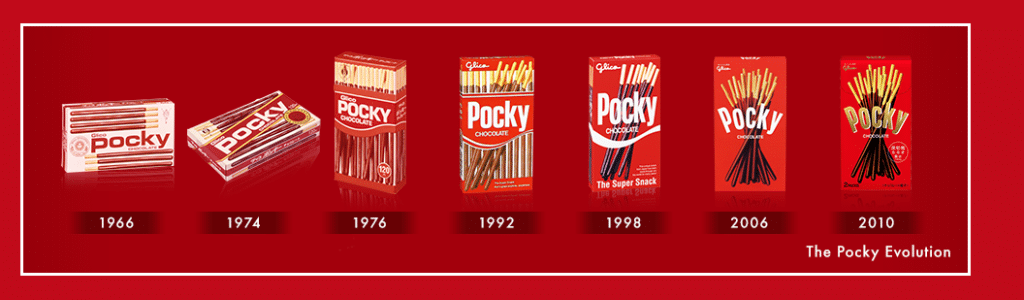 Pocky Day - Pocky design changes over the years