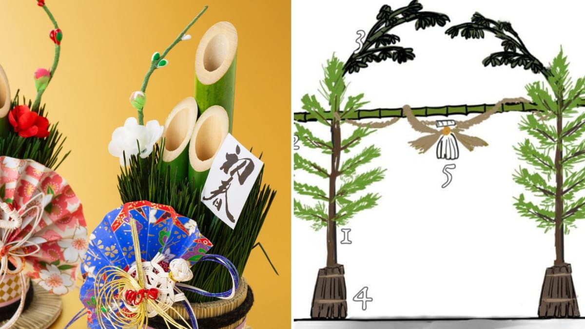 Kadomatsu in Sendai: An Old-School Japanese New Year - Unseen Japan