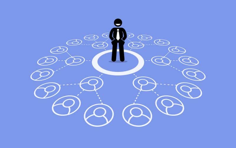 Multi-level marketing