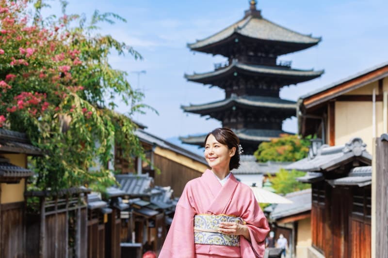 Kyoto - tourism