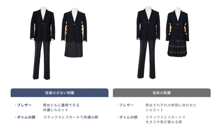 Gender-neutral uniforms from Kanko Company