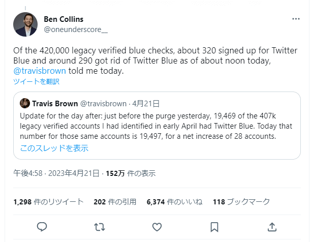 Tweet by Ben Collins: Of the 420,000 legacy verified blue checks, about 320 signed up for Twitter Blue and around 290 got rid of Twitter Blue as of about noon today, 
@travisbrown
 told me today.
