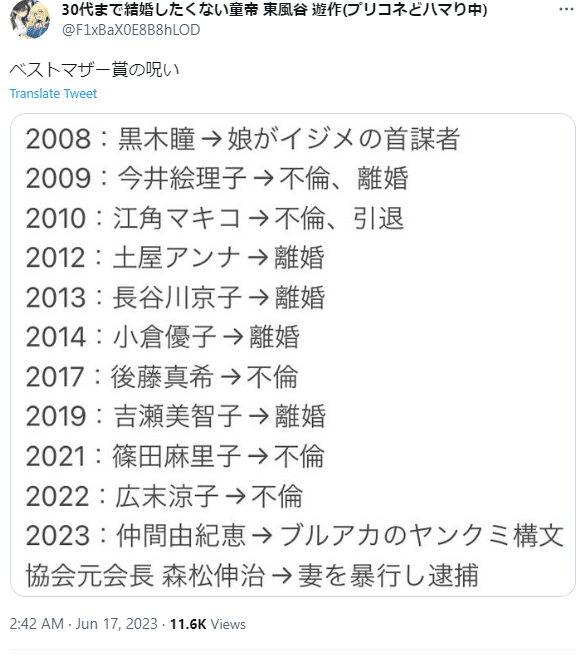 Tweet listing what's happened to all the Best Mother Award winners