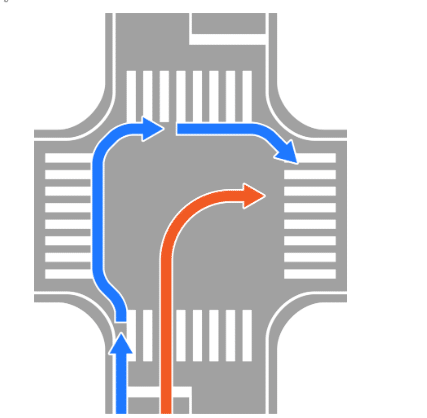 Bicycle right turn rule in Japan