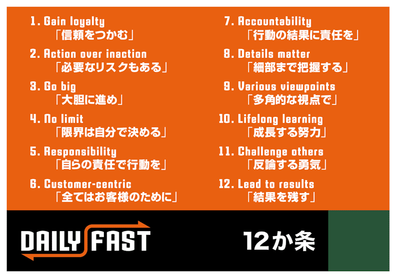 Daily Fast's 12 Principles - an echo of Amazon's "Leadership Principles"