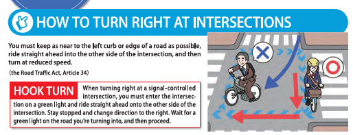 Hook turn rule