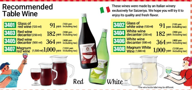 Saizeriya's wine menu in English