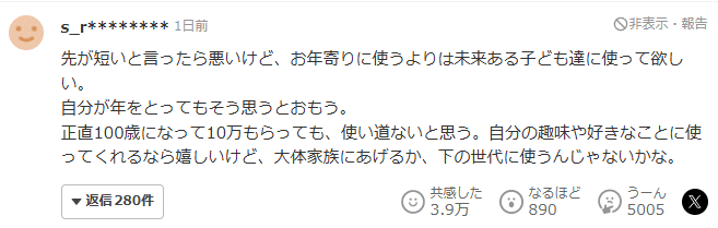 Coment on Yahoo! News Japan: 先が短いと言ったら悪いけど、お年寄りに使うよりは未来ある子ども達に使って欲しい。
自分が年をとってもそう思うとおもう。
正直100歳になって10万もらっても、使い道ないと思う。自分の趣味や好きなことに使ってくれるなら嬉しいけど、大体家族にあげるか、下の世代に使うんじゃないかな。