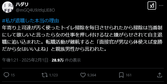 Post by X user: "My bosses made me clean the dirty bathroom every day and when I said we should take turns they bullied me for pushing 'women's work' on them and drove me to resign. When I was having trouble finding a new job, someone remarked, 'if the interviewer's 'If the interviewer's a dude, you can use your body to get hired, women have it easy.'"