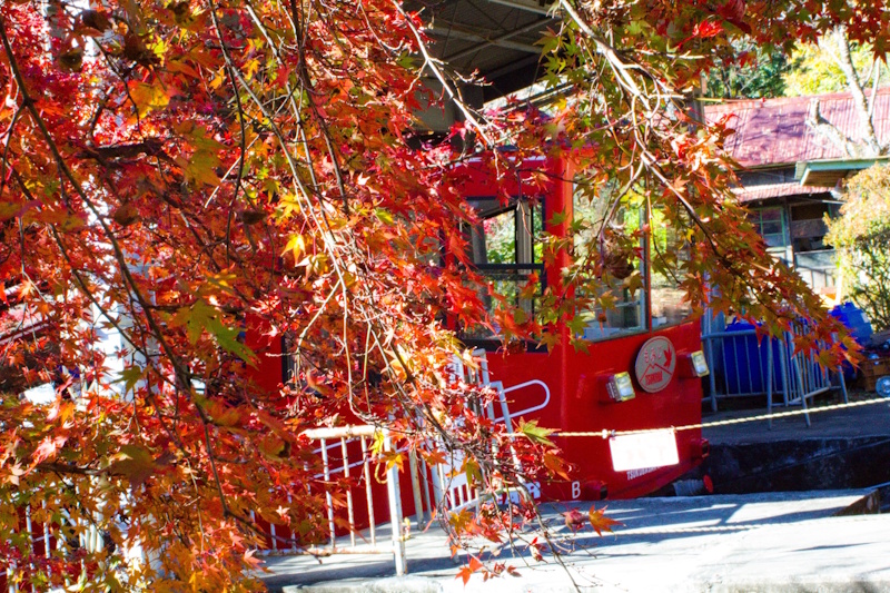 Mount Tsukuba cable car