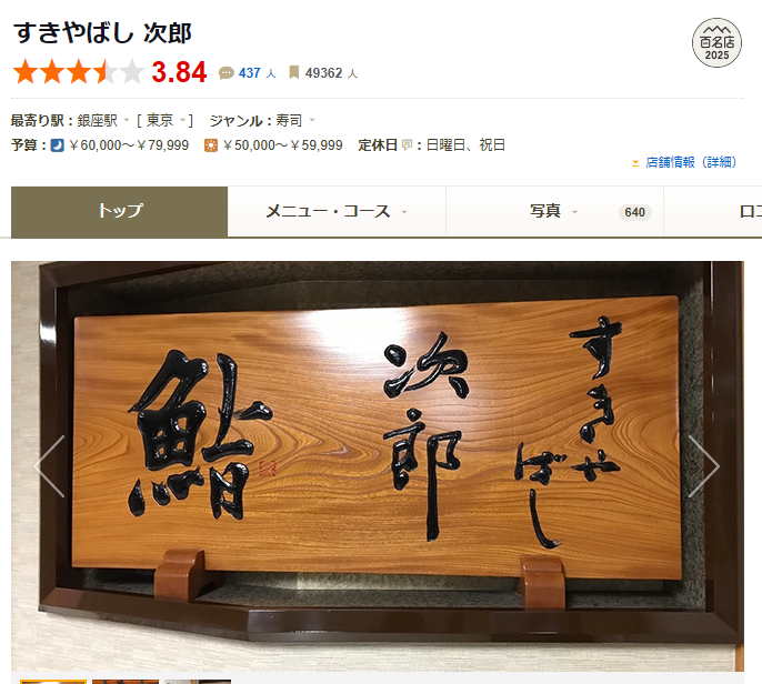 Tabelog listing for Sukiyabashi Jiro showing a 3.84 star rating with 437 reviews and a 2025 Hyakumeiten badge