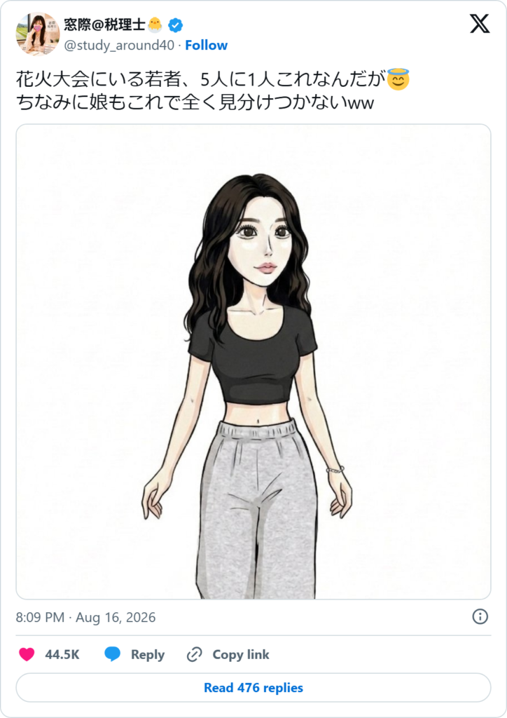 Screenshot of an X post by @study_around40 showing an illustration of a young woman in a black cropped tee and gray sweatpants, captioned in Japanese that one in five young people at the fireworks festival were dressed this way.
